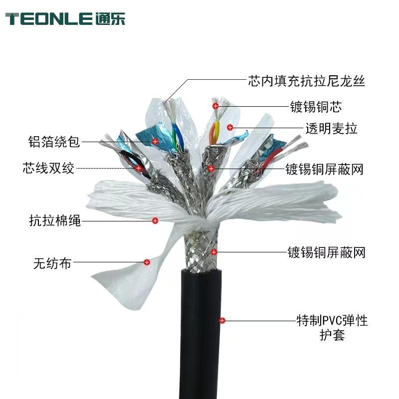 獨立分組屏蔽耐折3000萬次高柔拖鏈編碼器線纜