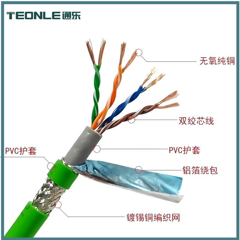高柔性ETHERCAT工業總線雙絞抗屏蔽耐彎折線纜
