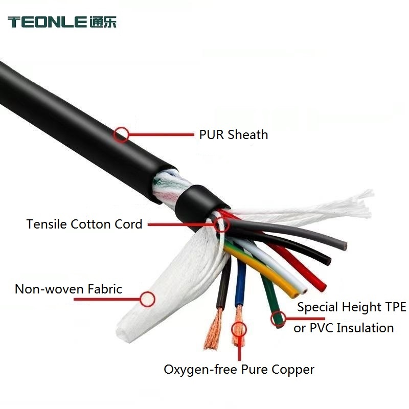 TRVV-4*2.5mm2 Flexible power towing cable