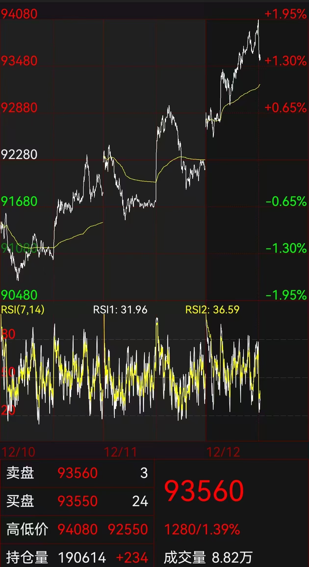 Copper Supply Crunch Triggers Industrial Material Shift: Aluminum Substitution Enters High Gear