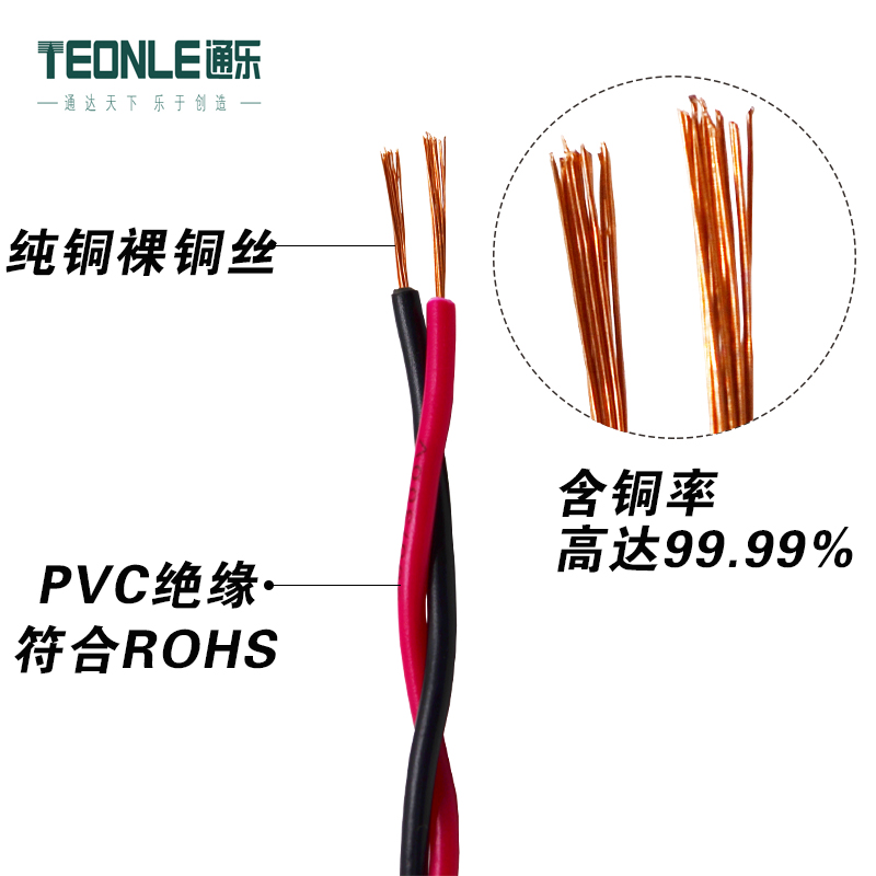 雙絞線規格型號功能的介紹(圖1) 雙絞線規格型號功能的介紹