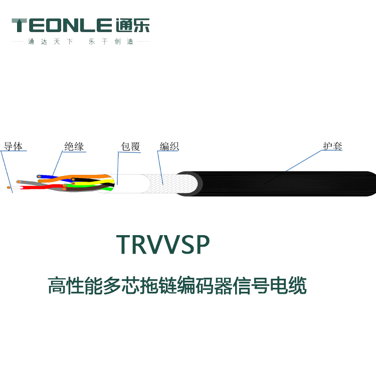 什么叫拖鏈電纜?有什么特點?都能使用哪些領域(圖1) 什么叫拖鏈電纜?有什么特點?都能使用哪些領域