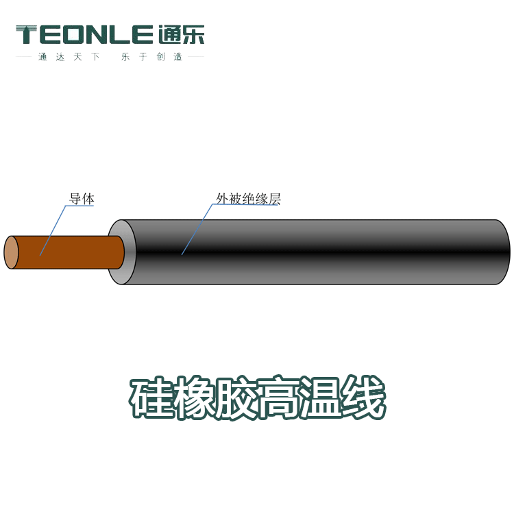 耐高溫電纜脆化和劣變的原因有哪些?如何去鑒別真?zhèn)?