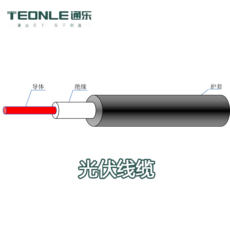 光伏電纜與普通電纜有什么區別?光伏電站中常見電纜